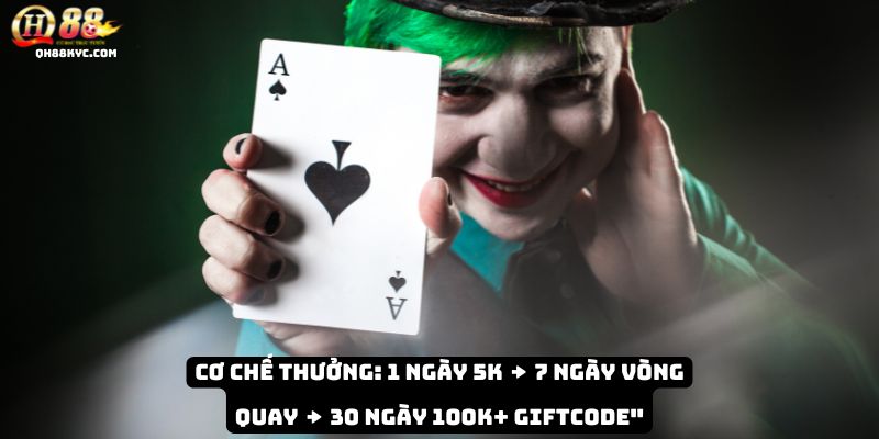 Bảng phần thưởng điểm danh QH88 theo chuỗi