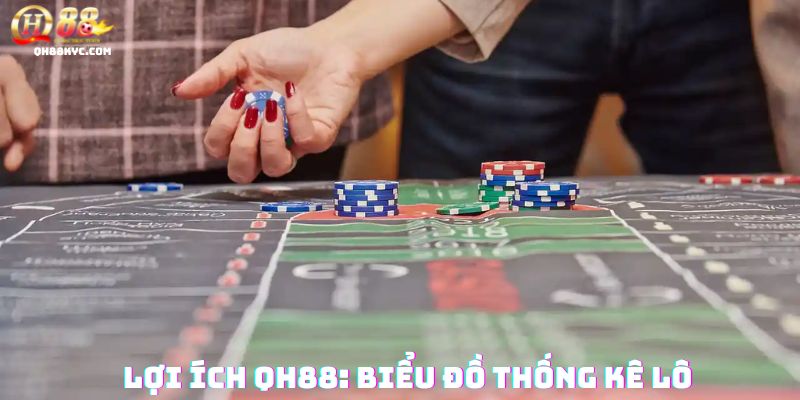 Ưu đãi xổ số miền Trung QH88: tiện lợi không vé giấy, bảo mật 2 lớp